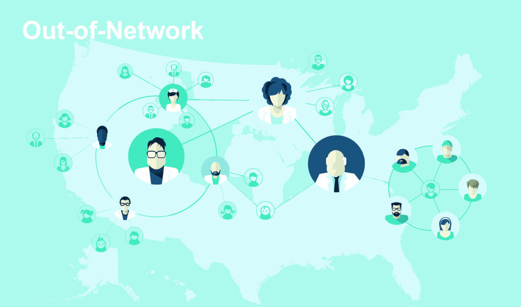 Out of network denials